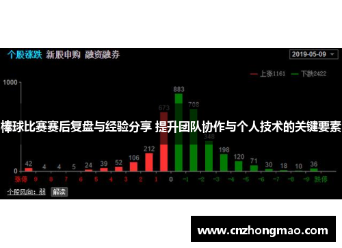 棒球比赛赛后复盘与经验分享 提升团队协作与个人技术的关键要素