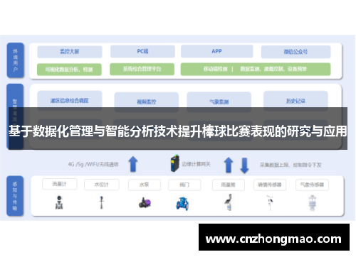基于数据化管理与智能分析技术提升棒球比赛表现的研究与应用