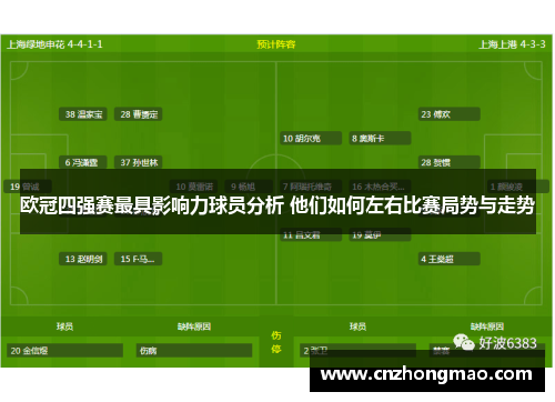 欧冠四强赛最具影响力球员分析 他们如何左右比赛局势与走势