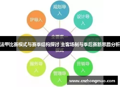 法甲比赛模式与赛季结构探讨 主客场制与季后赛新思路分析