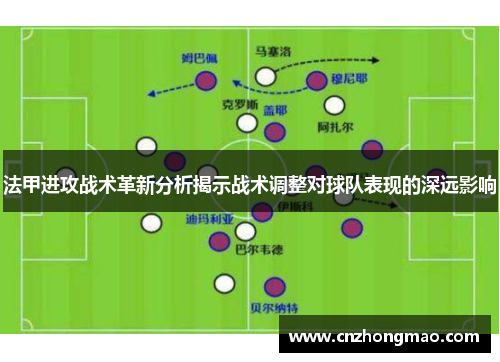 法甲进攻战术革新分析揭示战术调整对球队表现的深远影响