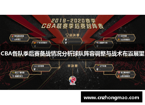 CBA各队季后赛备战情况分析球队阵容调整与战术布置展望